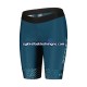 Dame 2022 Scott RC Pro sykkelshorts N001